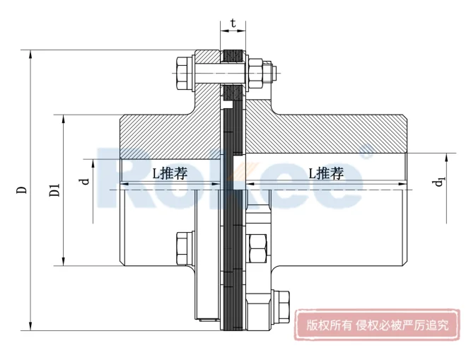JMII型膜片联轴器